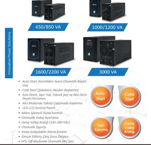 DOTVOLT VOLT LN PLUS 1000VA Line Interacrive UPS 5/15 Dk 1x9Ah UPS-LN-0009